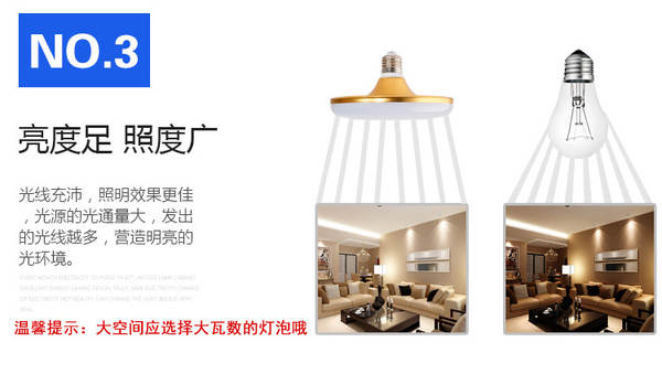 Lâmpada LED Impermeável E27