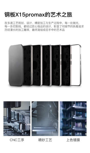 Celular i15 Pro Max 5G 16GB 512GB