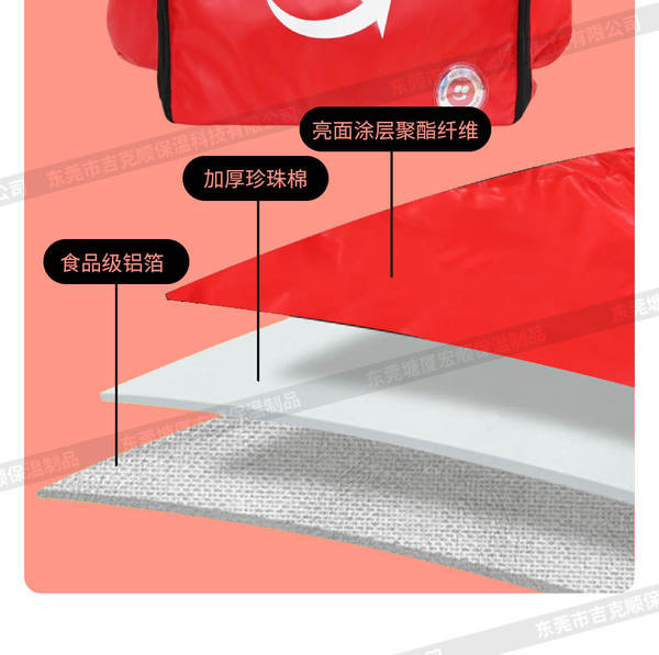 Bolsa de Isolamento para Entrega de Comida