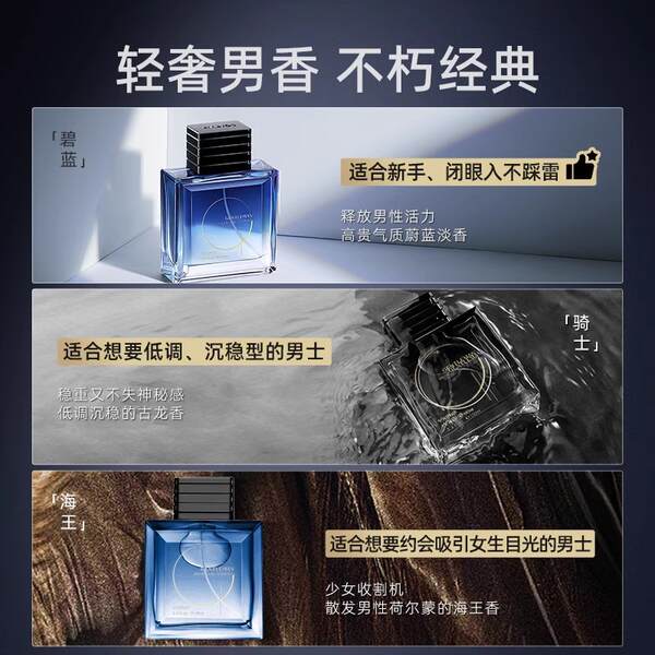 Perfume Masculino Azul