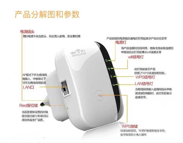 Transmissor Pequeno Pão WiFi Amplificador de sinal 300M Amplificador de sinal sem fio Router 1