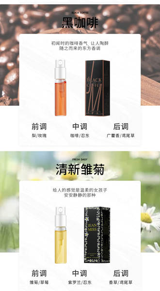 Perfume Feminino e Masculino