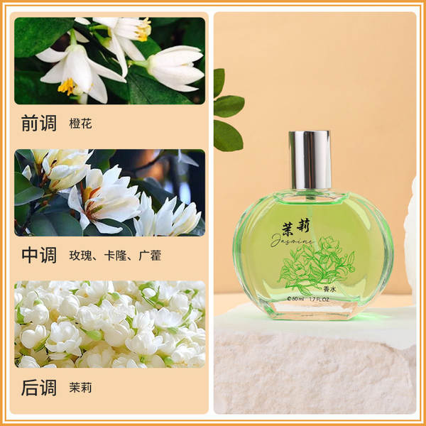 Perfume Floral Feminino