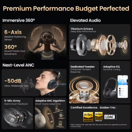 Haylou S40 ANC Headphone sem fio