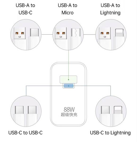 Carregador Rápido para iPhone e iPad