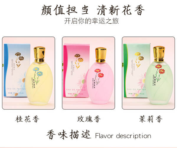 Perfume Floral Feminino