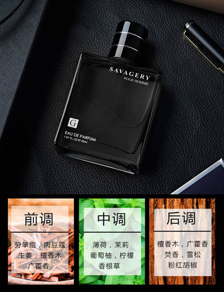Perfume Masculino