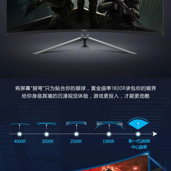 Monitor Curvo 24" 27" 32" Full HD 2K para Escritório, Casa e Games