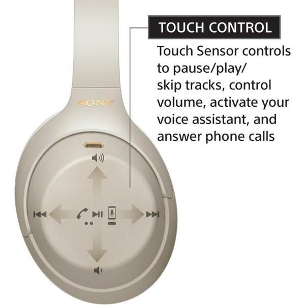 Son.y WH-1000XM4 Wireless Noise Canceling Headphones
