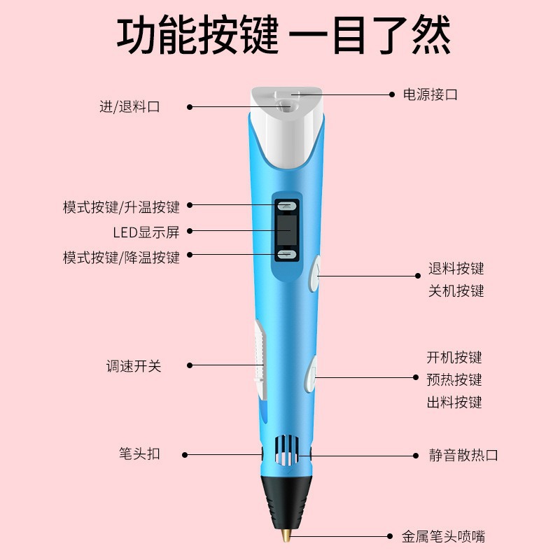 Calor de venda explosivos 3D impressão caneta 3dPEN estereótica pintura caneta impressão caneta crianças brinquedos alunos presentes ciência