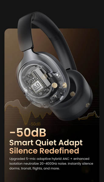 Haylou S40 ANC Headphone sem fio