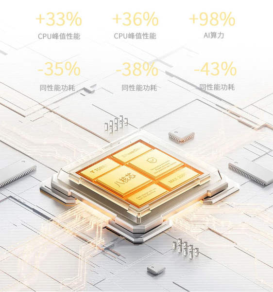 Super fino 7.5 polegadas de tela curva elétrica grande bateria Android smartphone elétrica on-line 5g estudante preço de 100 dólares