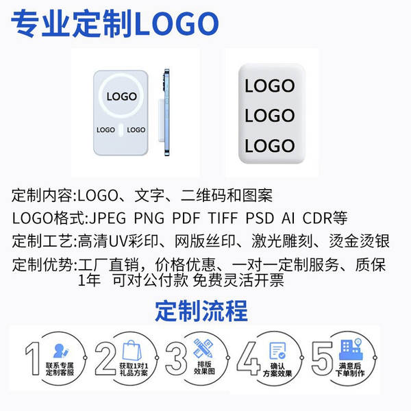 MagSafe sem fio 3C mini carregador de imersão magnética carregador instantâneo pequeno e conveniente presente personalizado LOGO potência móvel