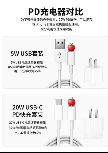 Vapor pd20w/30w cabelo de enchimento rápido para iPhone 14 Apple 15/16/17 Kit de carregador de celulares por atacado