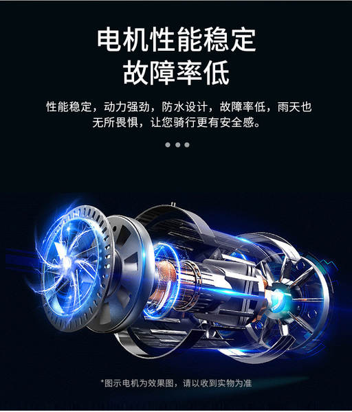 Exportação de veículos elétricos europeus transfronteiriços 48V SL ainda lidera o comércio exterior de motos elétricas da Rússia