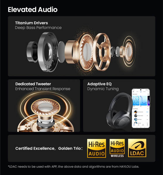 Haylou S40 ANC Headphone sem fio