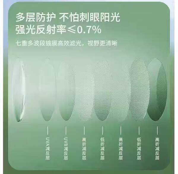 2026 Novo modelo de óculos de sol de borda do grande quadro feminino sensualidade avançada óculos de óculos de óculos de óculos de vidro quadrado de moda anti-ultravioleta visão facial pequena