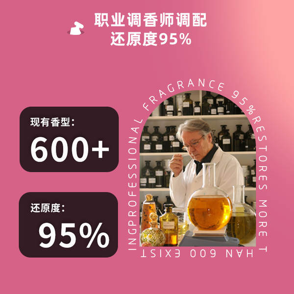 Perfumes masculinos e femininos, perfumes masculinos e femininos, perfumes masculinos e femininos, perfumes masculinos e femininos, perfumes masculinos e femininos.