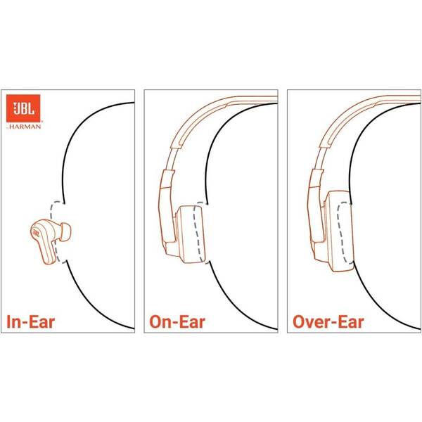 JB.L Tune 720BT - Wireless Over-Ear Headphones Bluetooth5.3