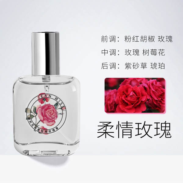 Perfume de Chá Verde e Rose