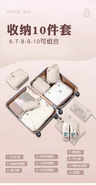 Conjunto de 7 Bolsas de Organização para Viagem