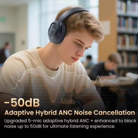 Haylou S40 ANC Headphone sem fio